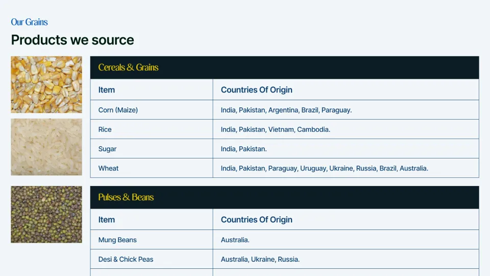 Sudima International-1
