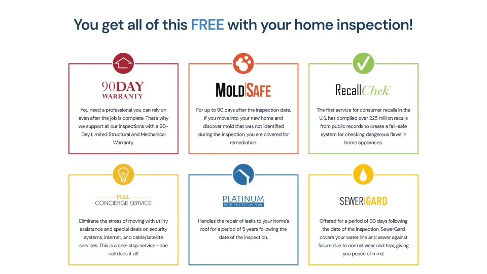 Dynamic Home Inspections-2