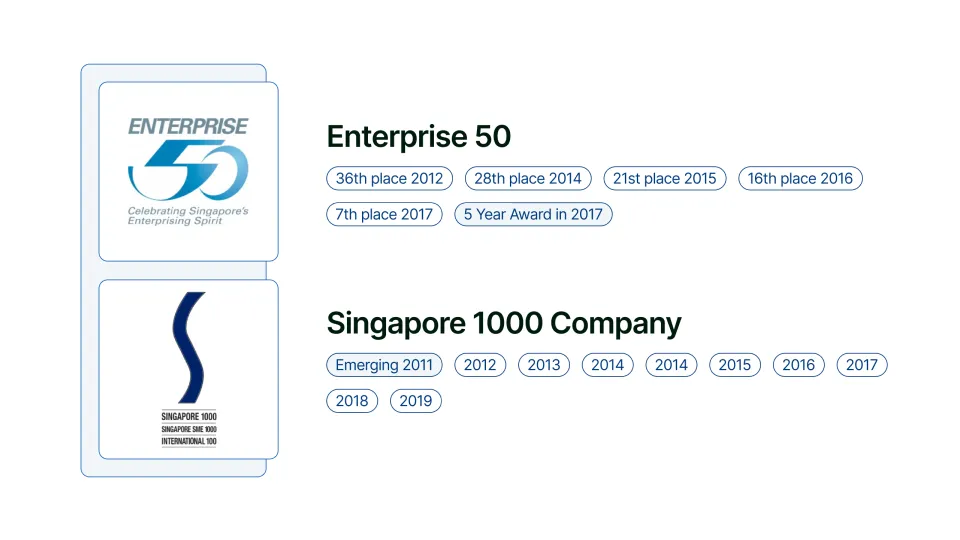 Sudima International-4